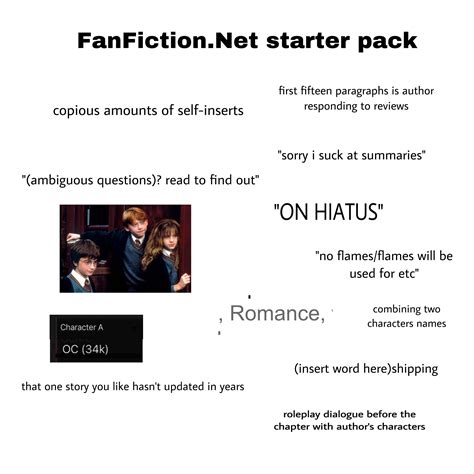 fanfiction net message type 1|fan fiction net reddit.